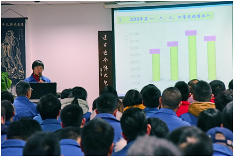 熊谷公司2018年4季度工作會議