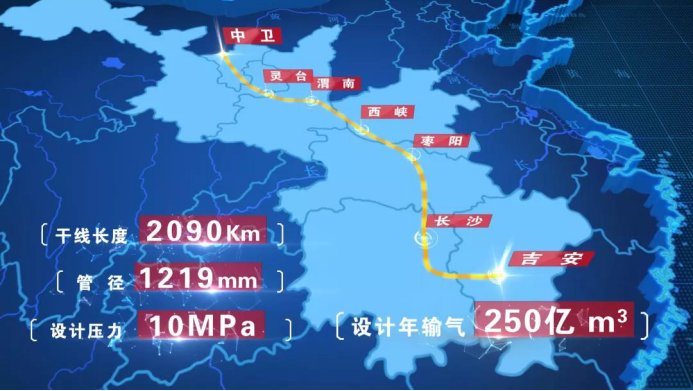 管道全自動(dòng)焊機(jī)