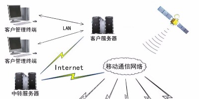 熊谷管管自動(dòng)焊機(jī)擁有三個(gè)核心技術(shù)，助你解決管道焊接工藝難題!