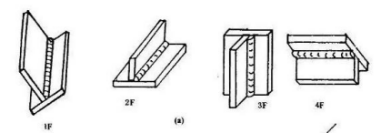 管道自動焊機(jī)