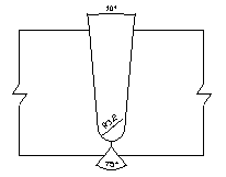 管道全位置自動(dòng)焊機(jī)