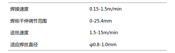 管道全自動焊接設備